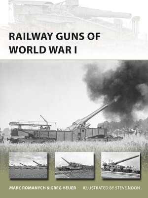 cover image of Railway Guns of World War I